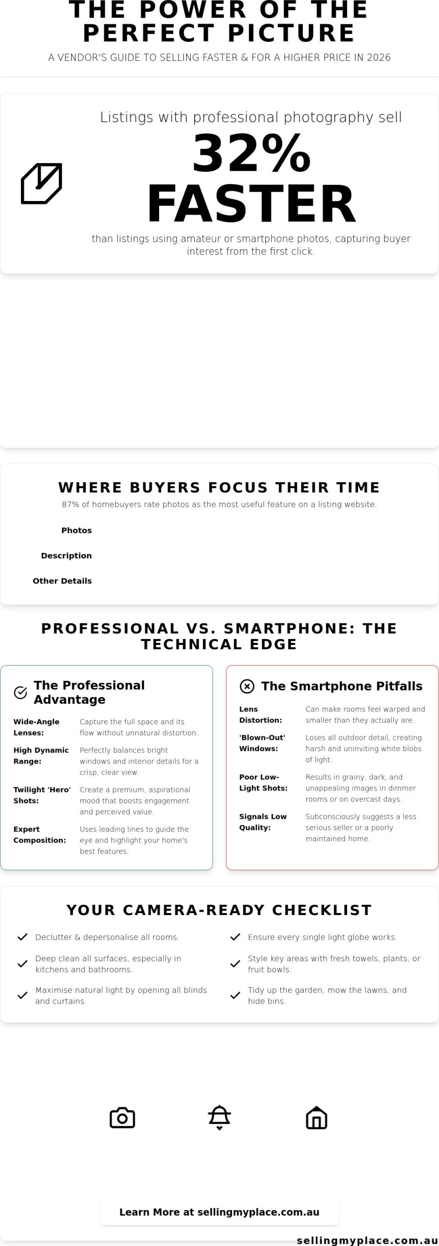 Professional Property Photography: The Ultimate Seller’s Checklist for 2026