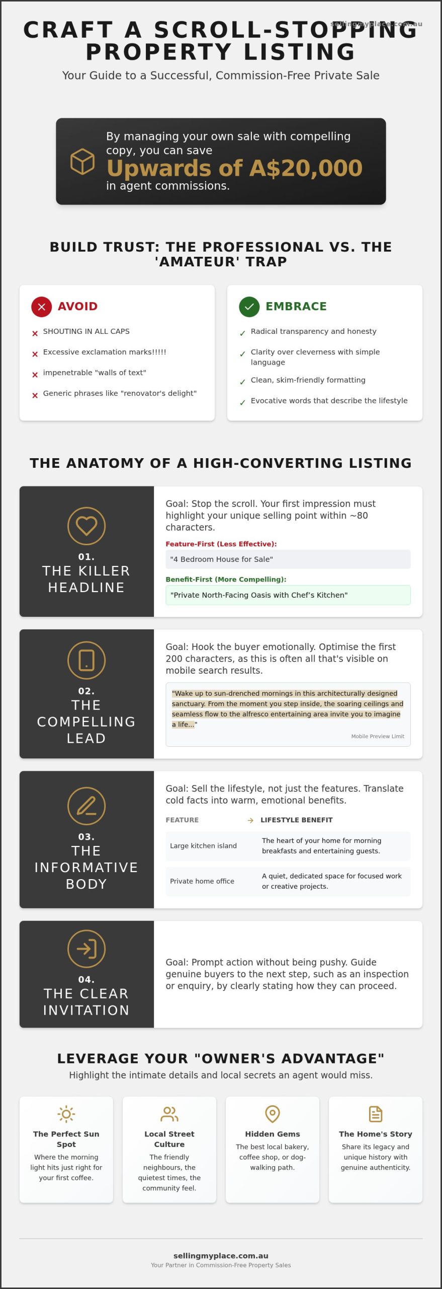 2026 Guide: Writing Private Sale Property Descriptions