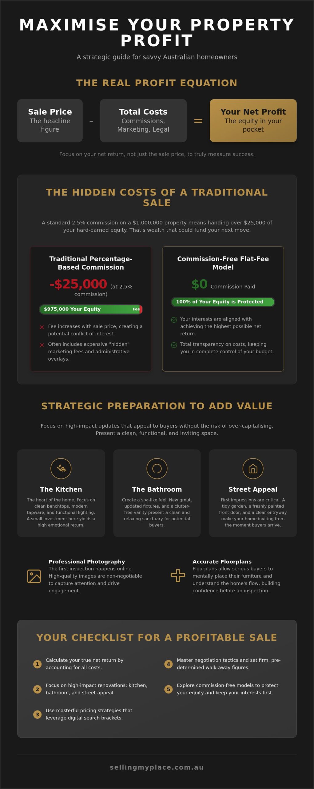 How to Maximize Profit Selling a House: The 2026 Australian Homeowner’s Guide