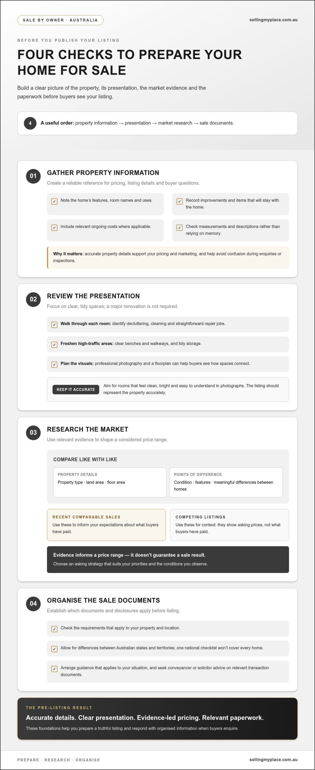 How to Sell Your Own House in Australia: A Practical 2026 Guide
