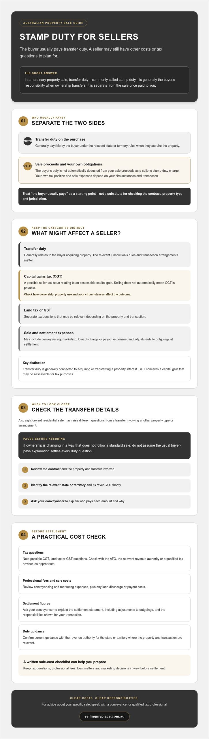Stamp Duty for Sellers in Australia: 2026 Guide