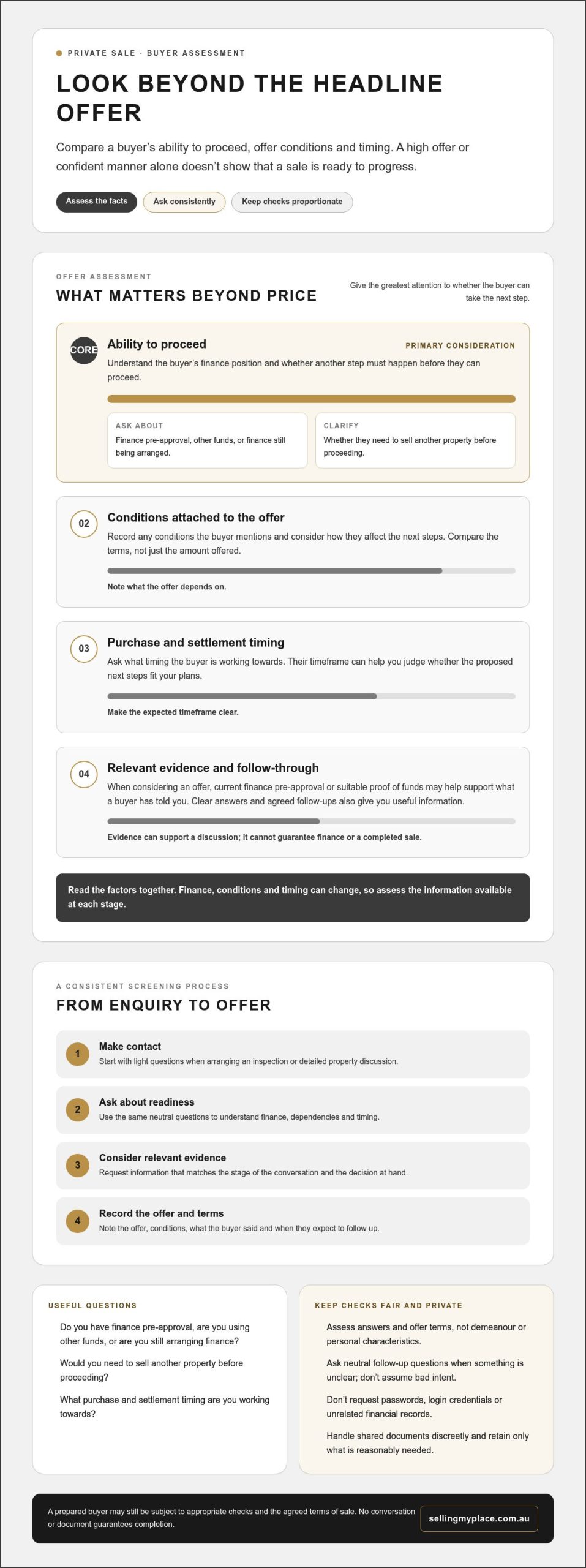 How to Vet Potential Buyers Yourself: A Practical Australian Seller’s Guide